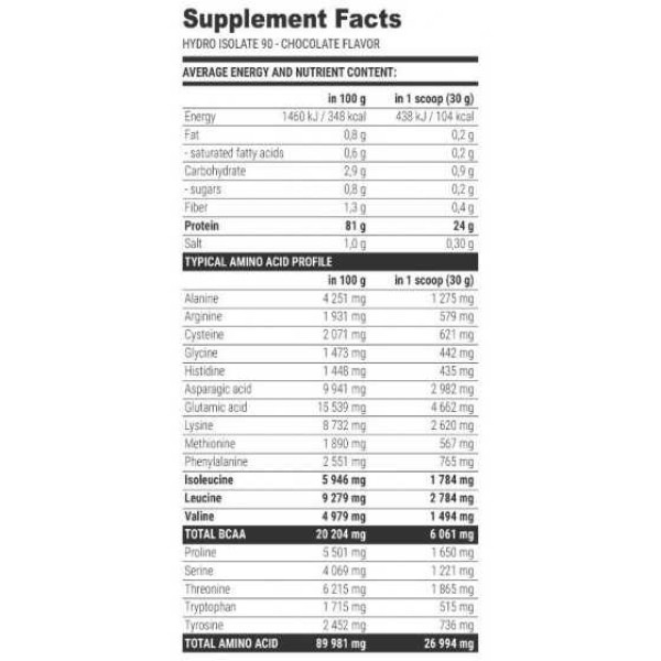 Extrifit - Hydro Isolate 90 EXTRIFIT